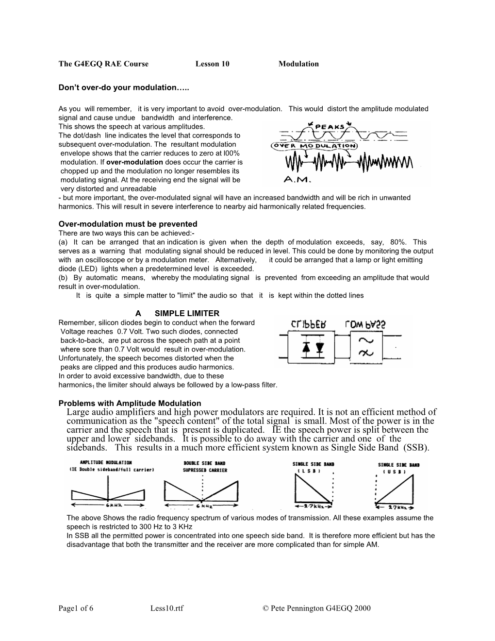 Limitations of AM, Single Sideband, Frequency Modulation