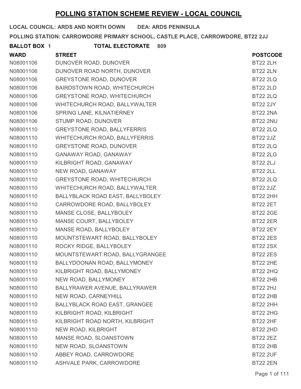 Copy of 1Rptpollingstationschemereview