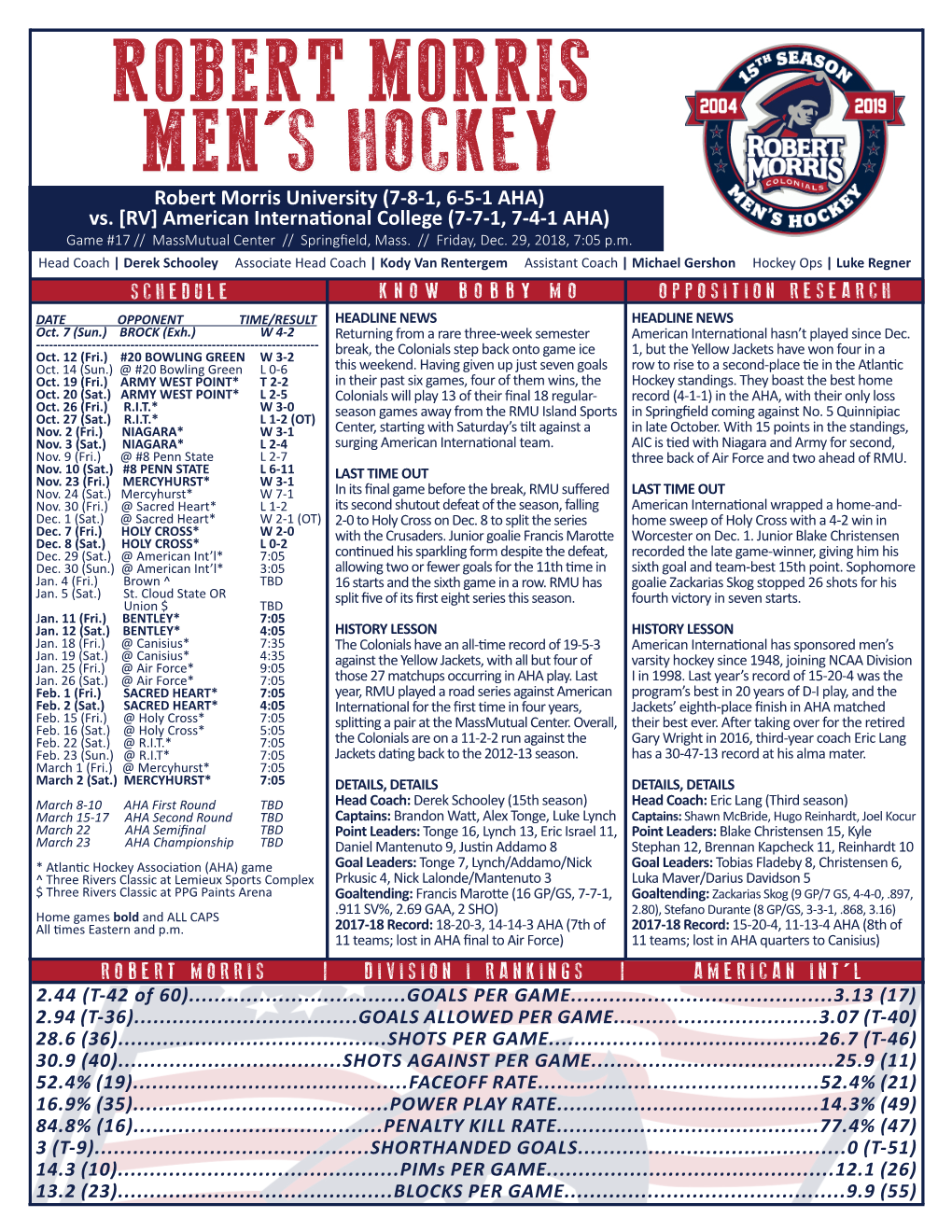 Robert Morris Men's Hockey Robert Morris Men's