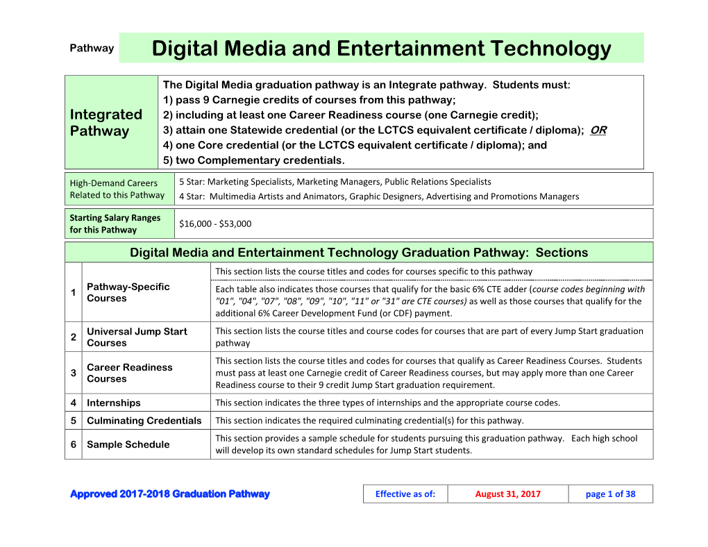 Digital Media and Entertainment Technology