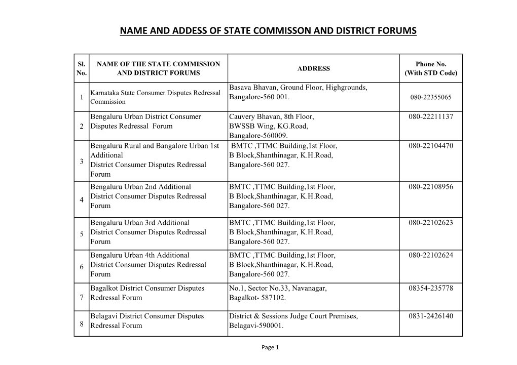 Name and Addess of State Commisson and District Forums