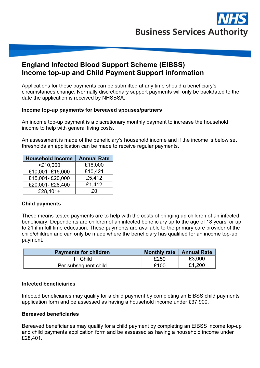 EIBSS) Income Top-Up and Child Payment Support Information