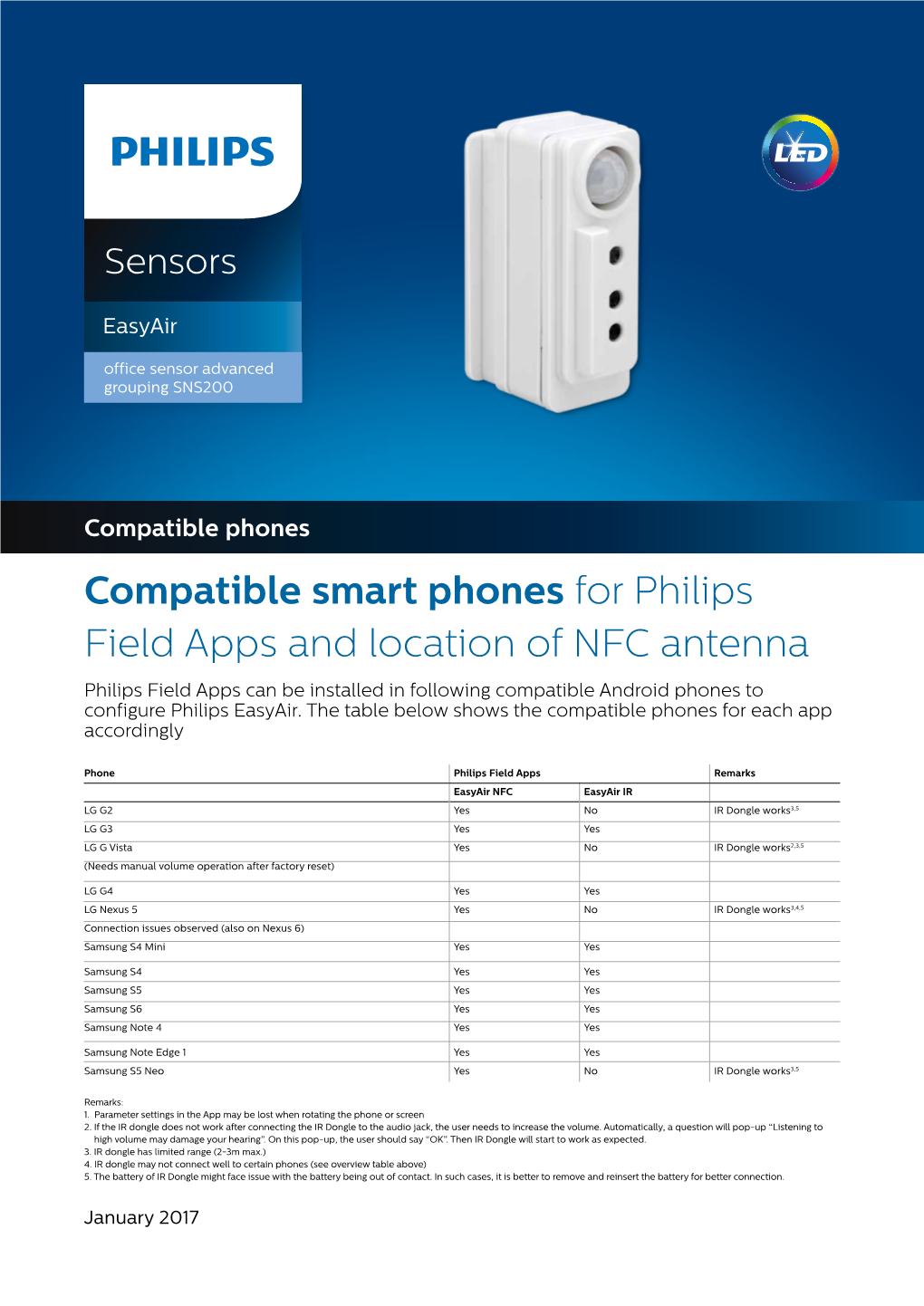 Compatible Smart Phones for Philips Field Apps and Location of NFC