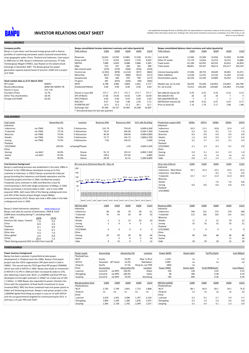 Banpu Cheat Sheet 1Q10