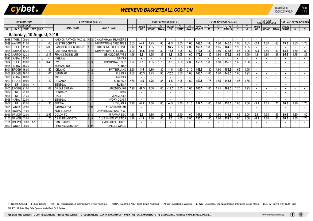 Weekend Basketball Coupon 10/08/2019 08:14 1 / 1