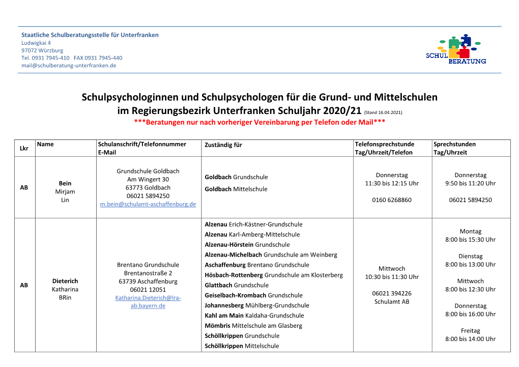 Schulpsychologinnen Und Schulpsychologen Für Die Grund- Und Mittelschulen