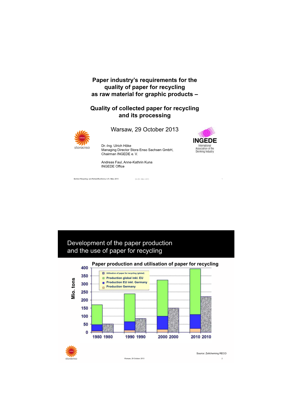 Development of the Paper Production and the Use of Paper for Recycling