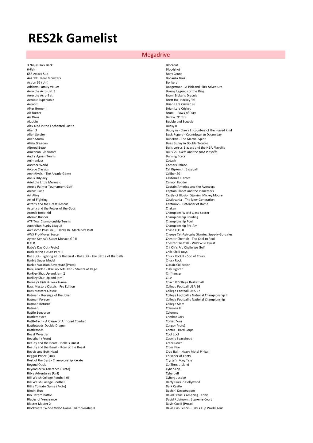 Res2k Gamelist Megadrive