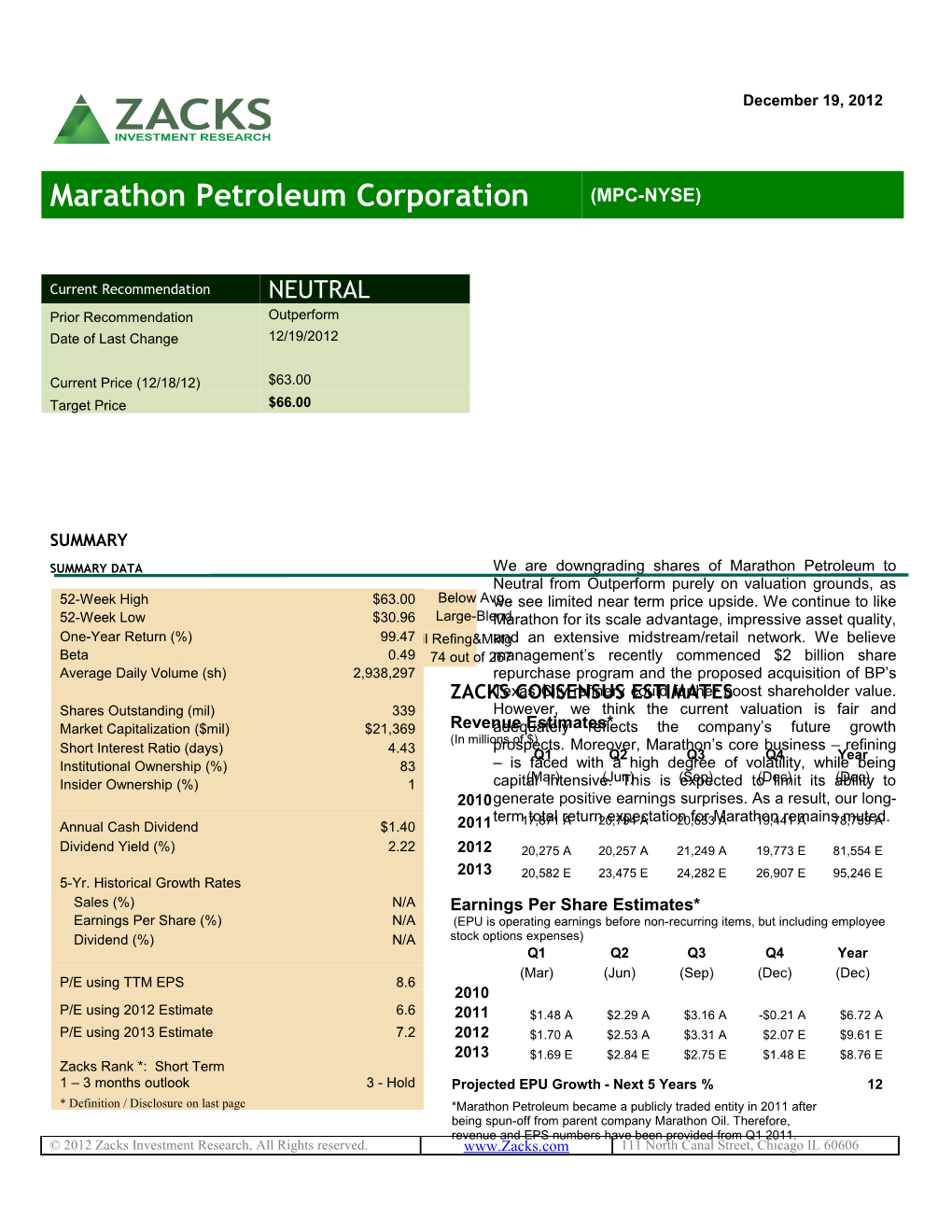 Risk Level * / Below Avg., Type of Stock / Large-Blend Industry / Oil Refing&Mktg Zacks