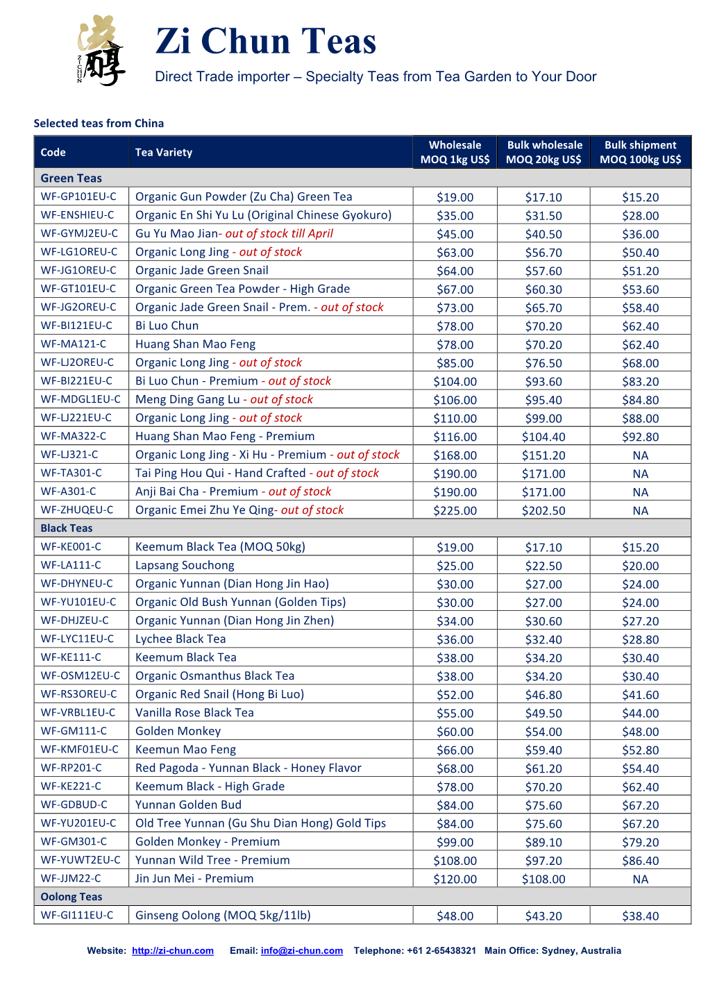 ZC-China-Tea-Prices