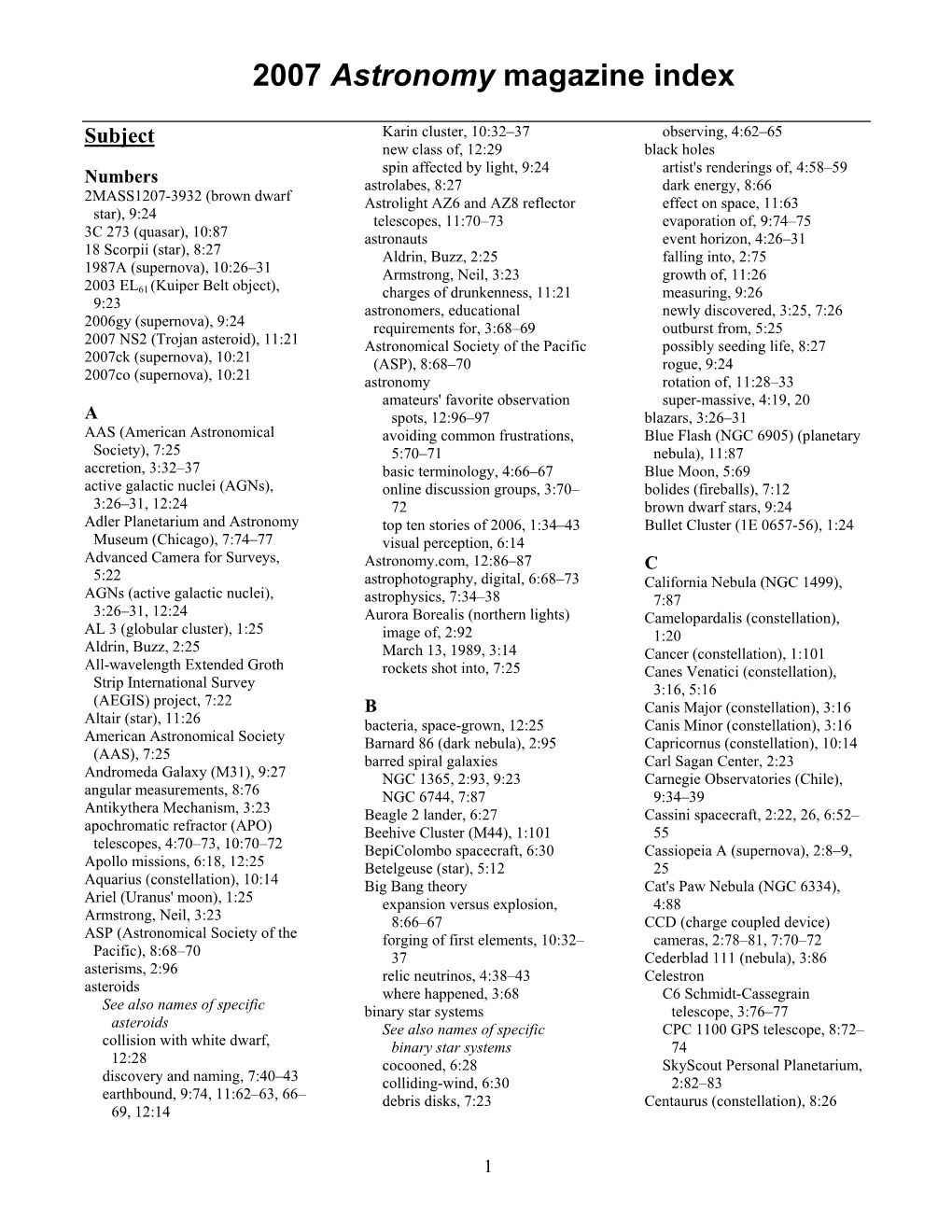 2007 Astronomy Magazine Index