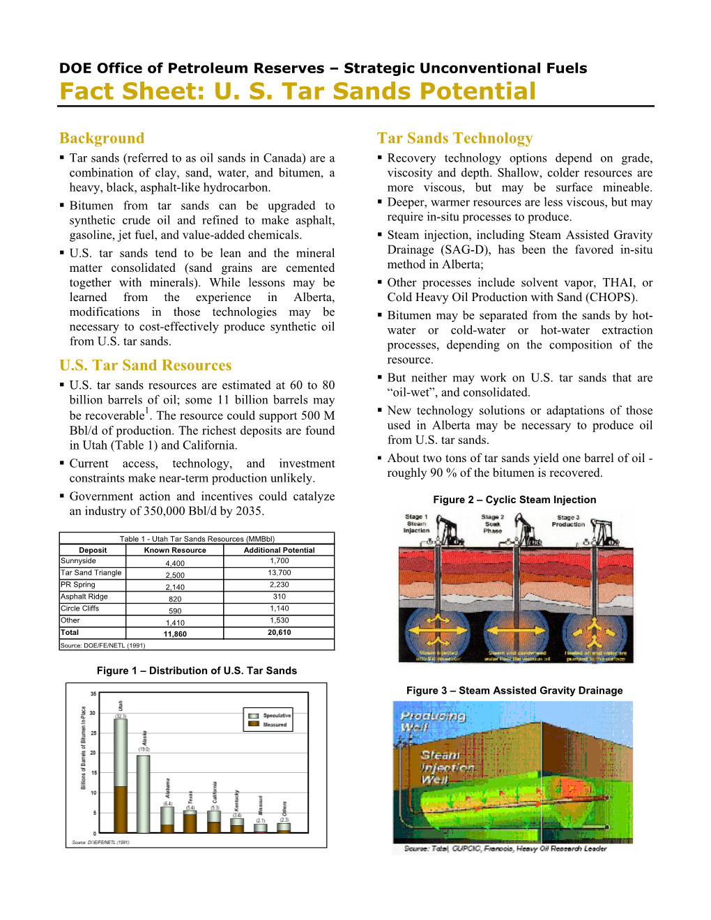 Fact Sheet: U. S. Tar Sands Potential