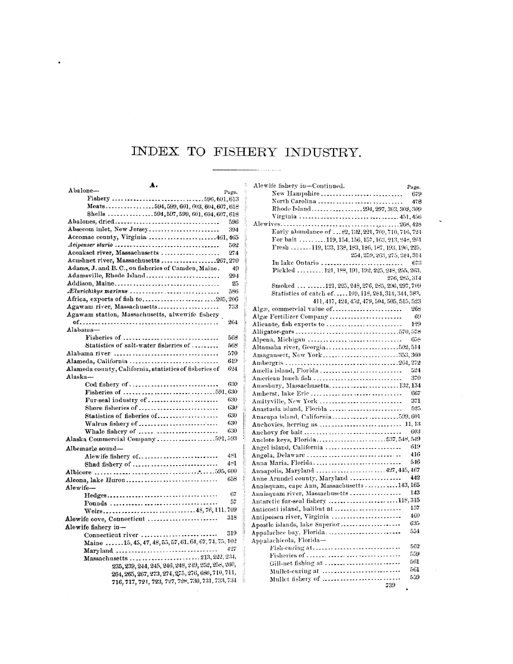 Index to Fishery Industry