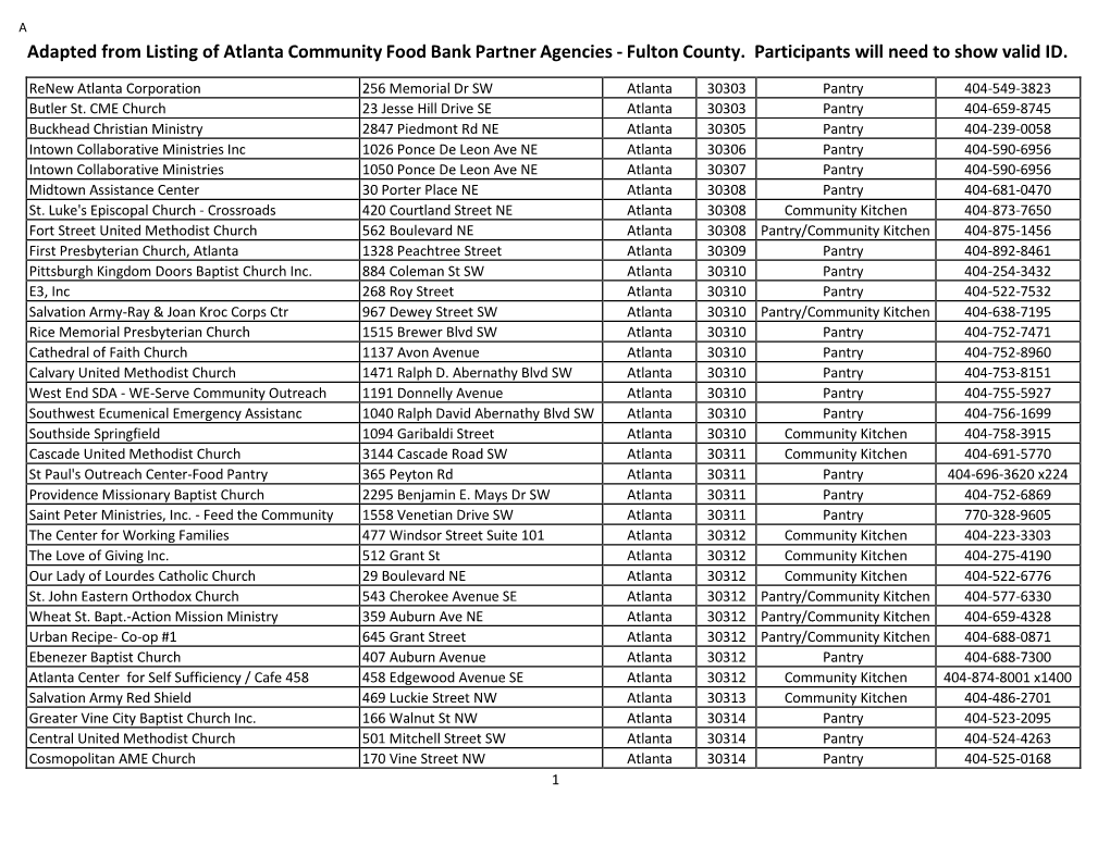 Adapted from Listing of Atlanta Community Food Bank Partner Agencies - Fulton County