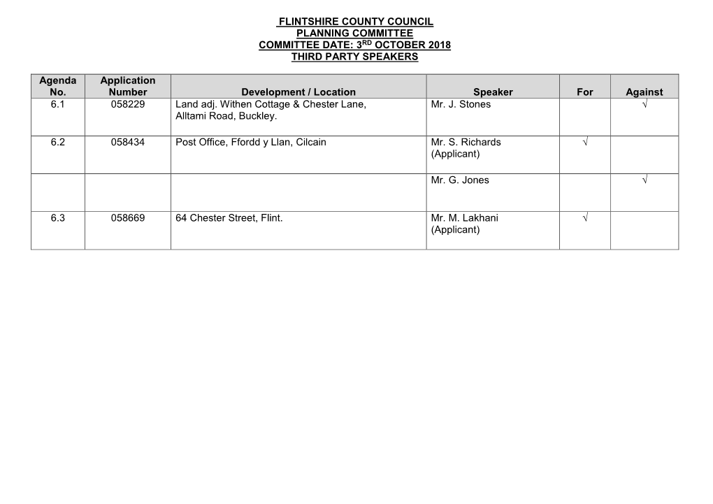 Flintshire County Council Planning Committee Committee Date: 3Rd October 2018 Third Party Speakers