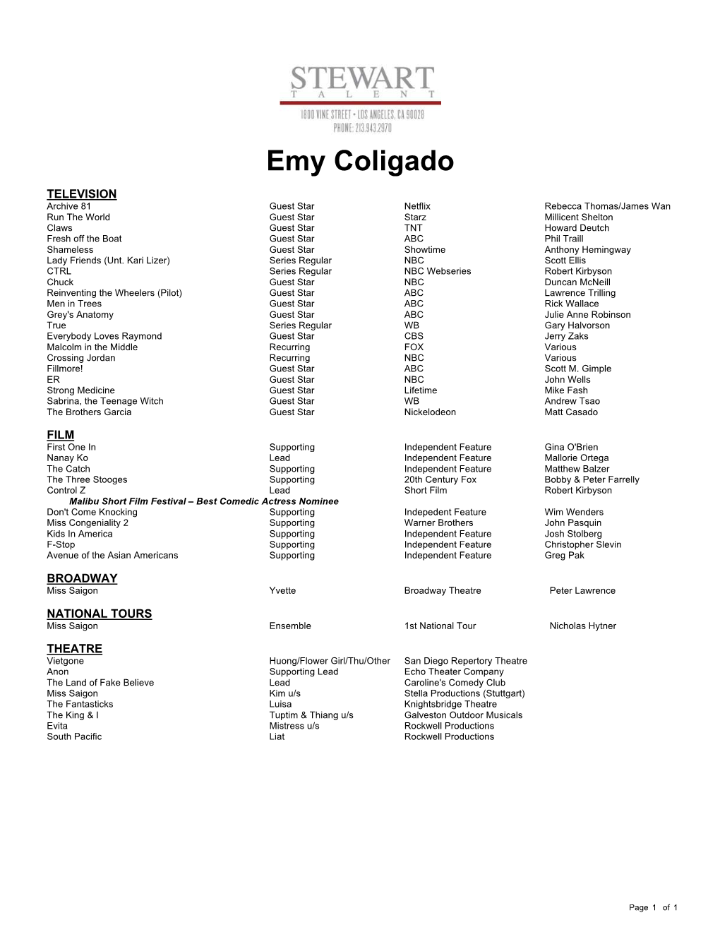 Emy Coligado