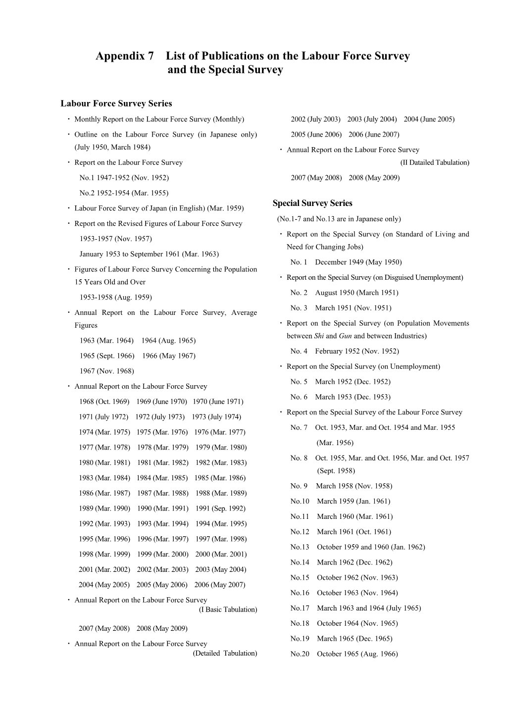 Appendix 7 List of Publications on the Labour Force Survey and the Special Survey