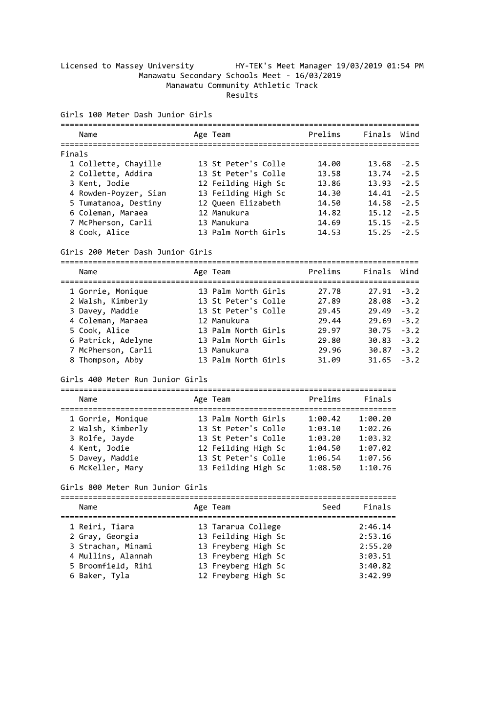 16/03/2019 Manawatu Community Athletic Track Results