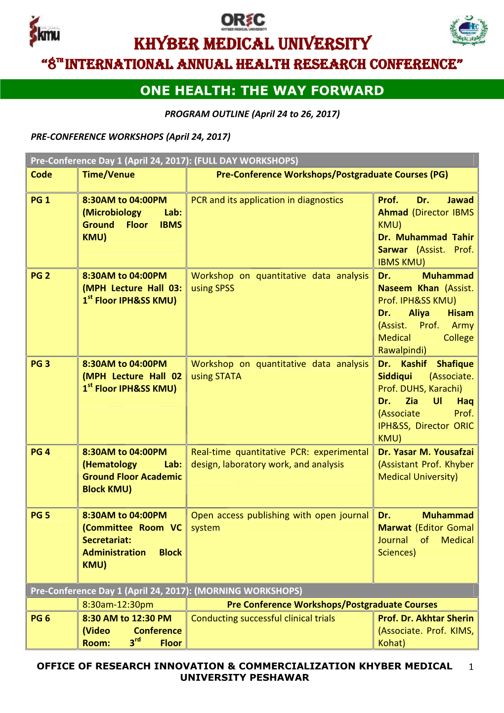 Kmu-Annual Health Research Conference 2012