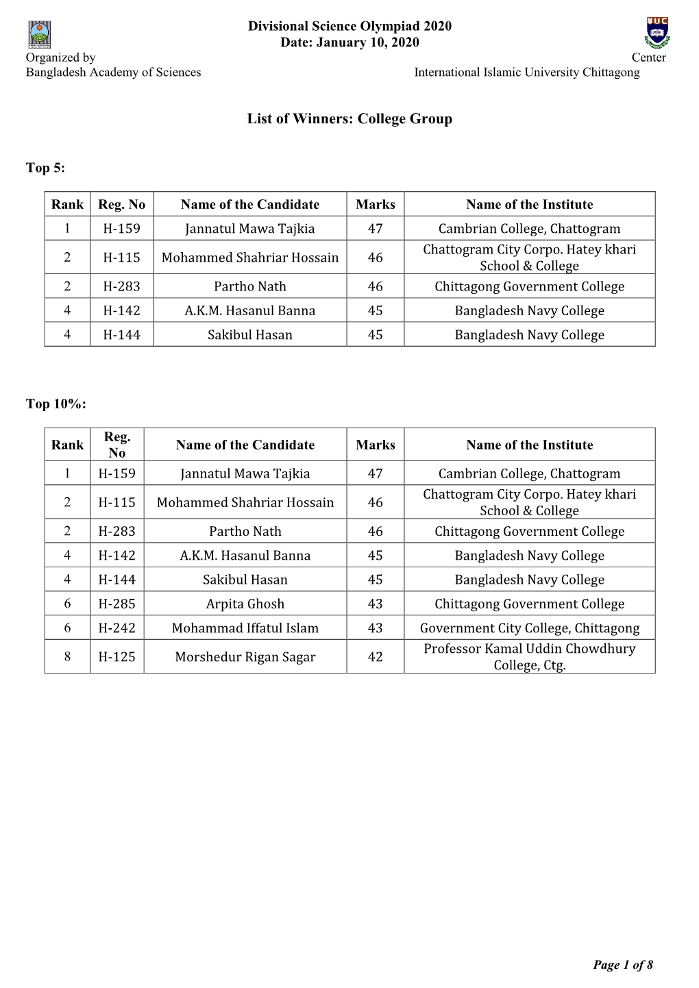 College Result