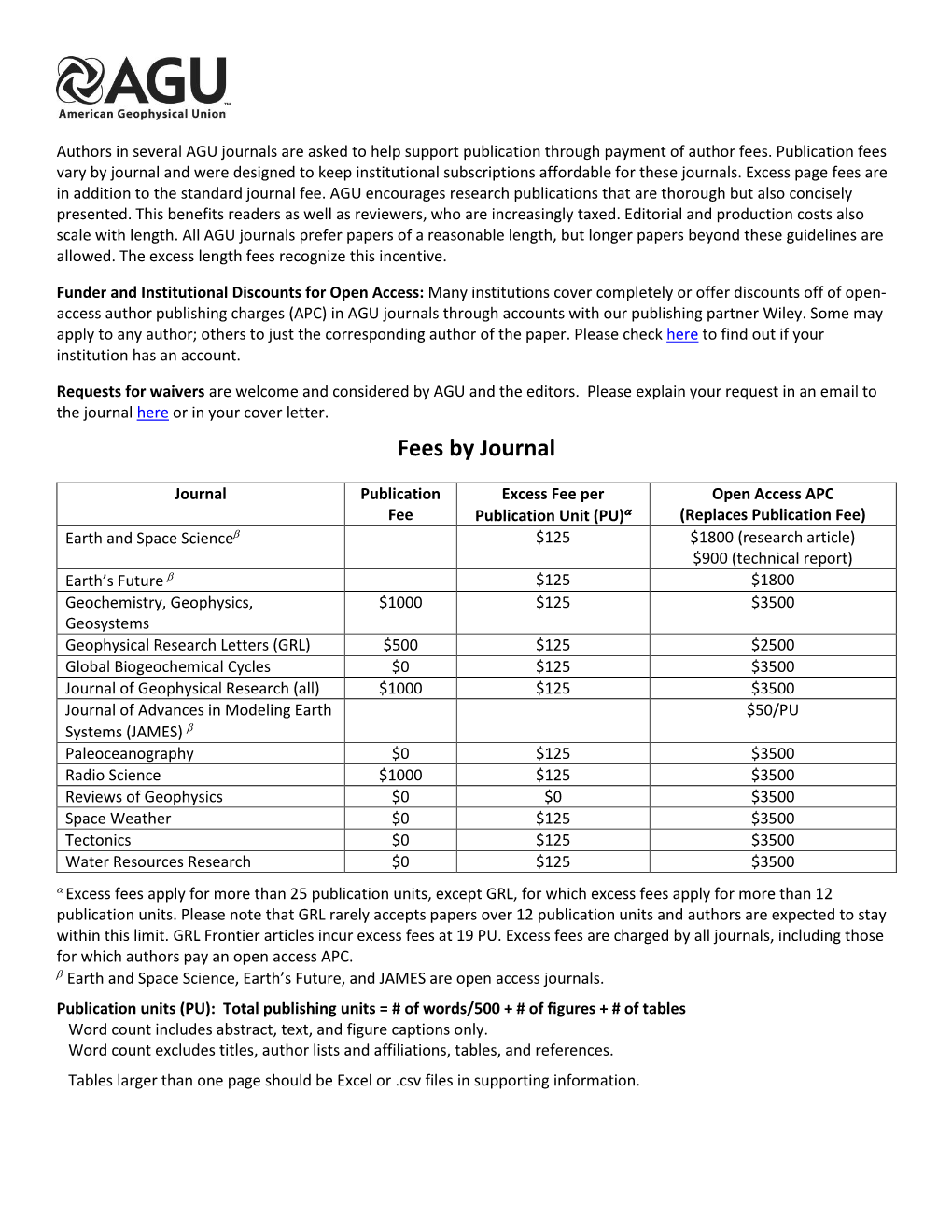 American Geophysical Union