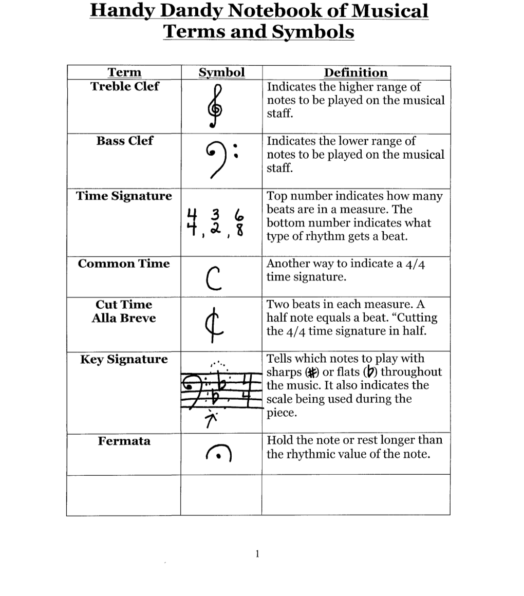 Mrs, Sherwin's Handy Dandy Notebook of Musical Terms and Symbols