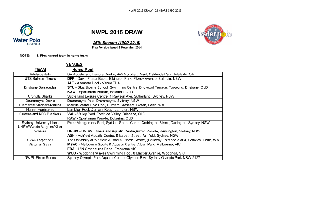 Nwpl 2015 Draw - 26 Years 1990-2015