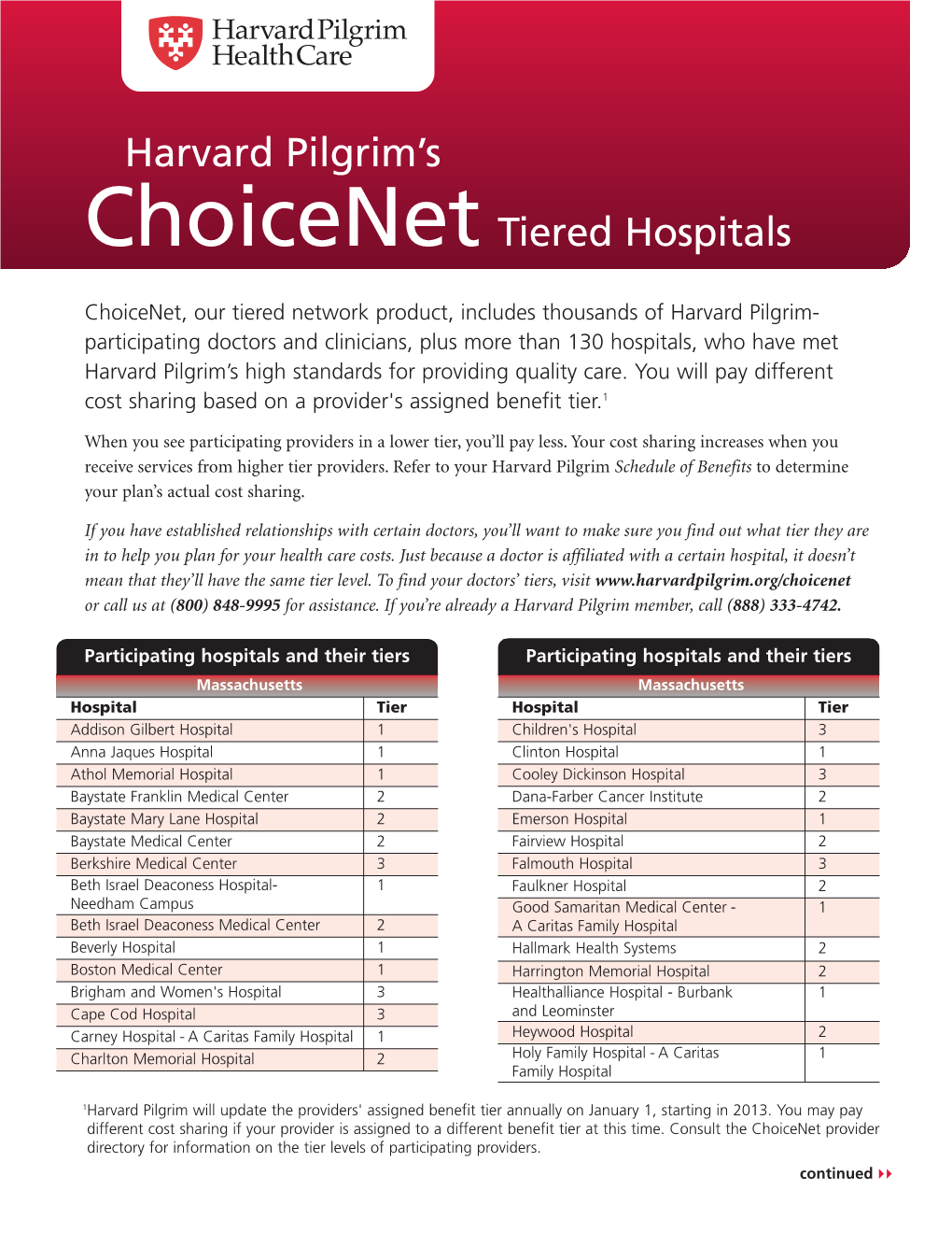 Harvard Pilgrim's Choicenettiered Hospitals
