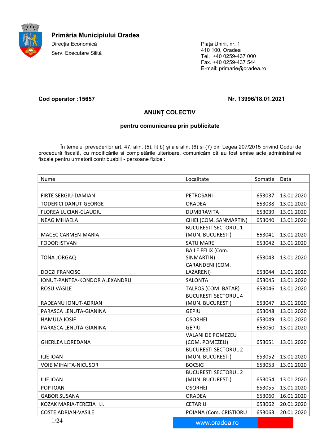 Anunț Colectiv 13996 Din 18.01.2021