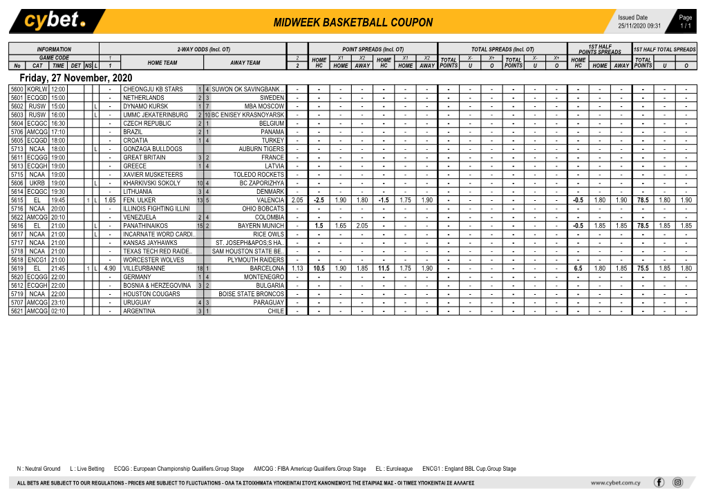 Midweek Basketball Coupon 25/11/2020 09:31 1 / 1