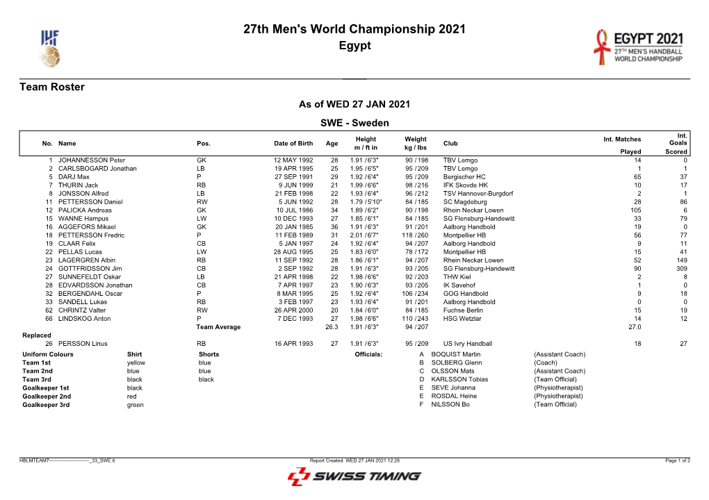 27Th Men's World Championship 2021 Egypt