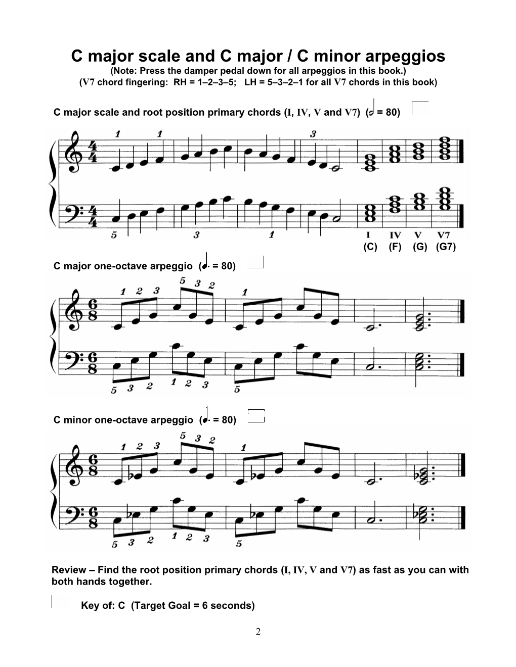 C Major Scale And C Major C Minor Arpeggios DocsLib