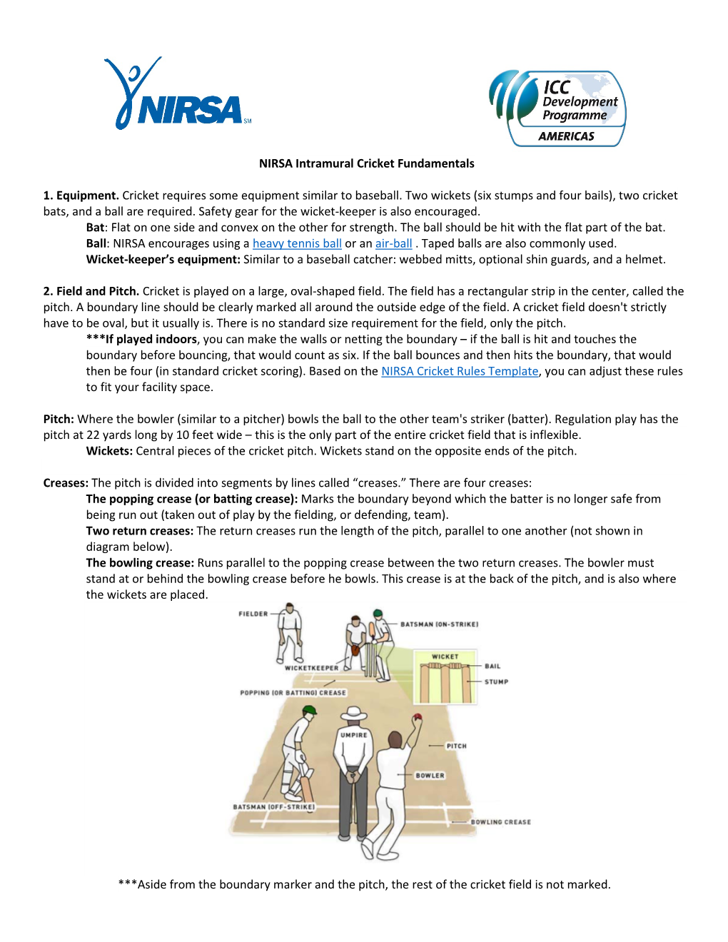 NIRSA Intramural Cricket Fundamentals 1. Equipment. Cricket Requires Some Equipment Similar to Baseball. Two Wickets (Six Stumps