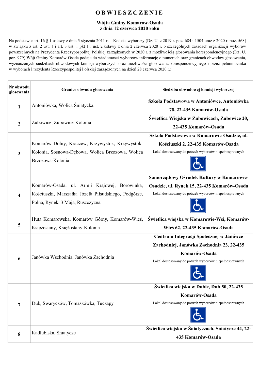 OBWIESZCZENIE Wójta Gminy Komarów-Osada Z Dnia 12 Czerwca 2020 Roku