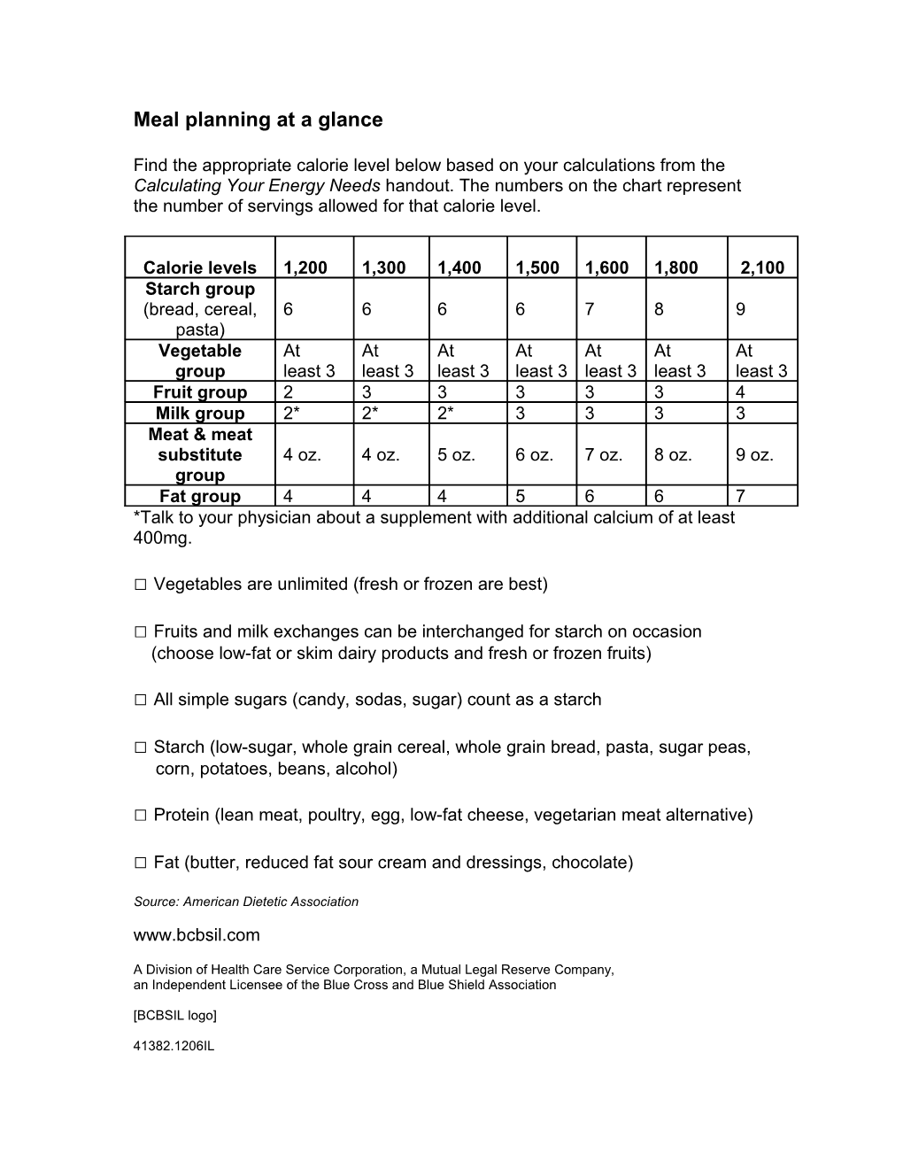 Meal Planning at a Glance