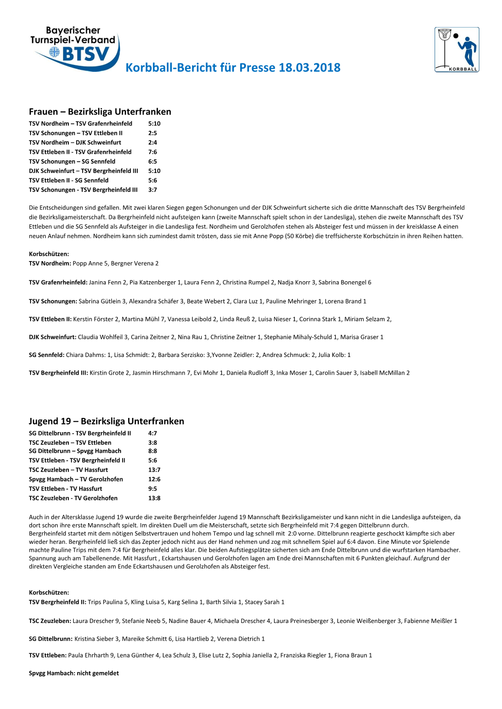 Korbball-Bericht Für Presse 18.03.2018