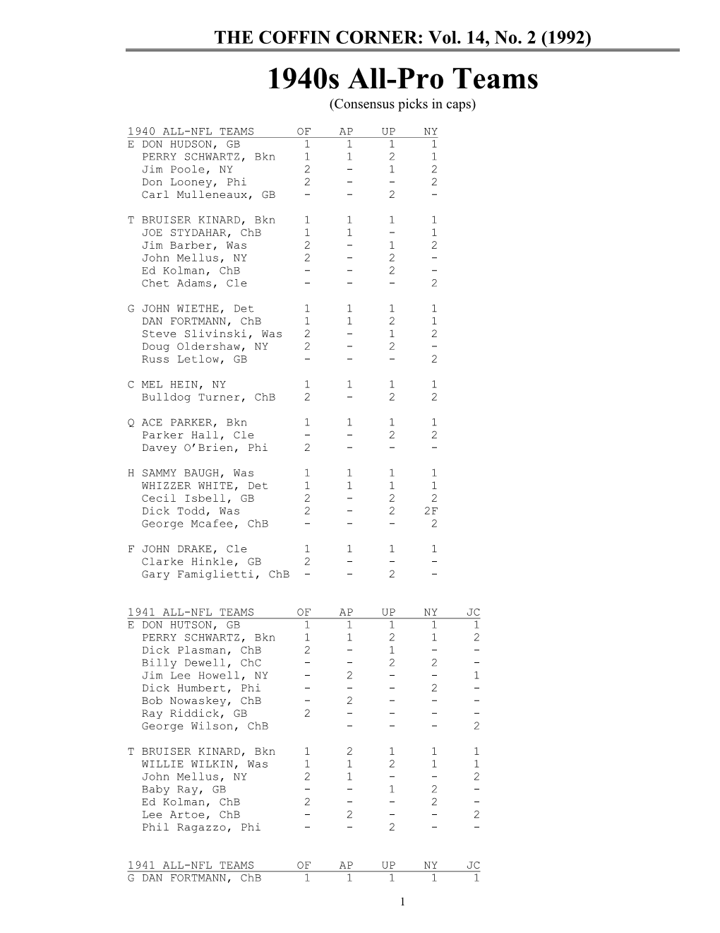 1940S All-Pro Teams (Consensus Picks in Caps)