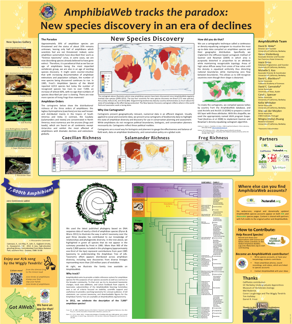 New Species Discovery Cartogram Reﬂects Where in the World Peru (120), India (114), and China (84)