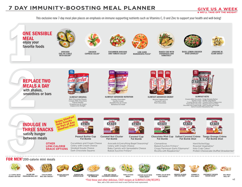 7 Day Immunity-Boosting Meal Planner