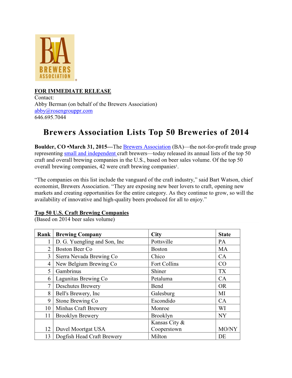 Brewers Association Lists Top 50 Breweries of 2014