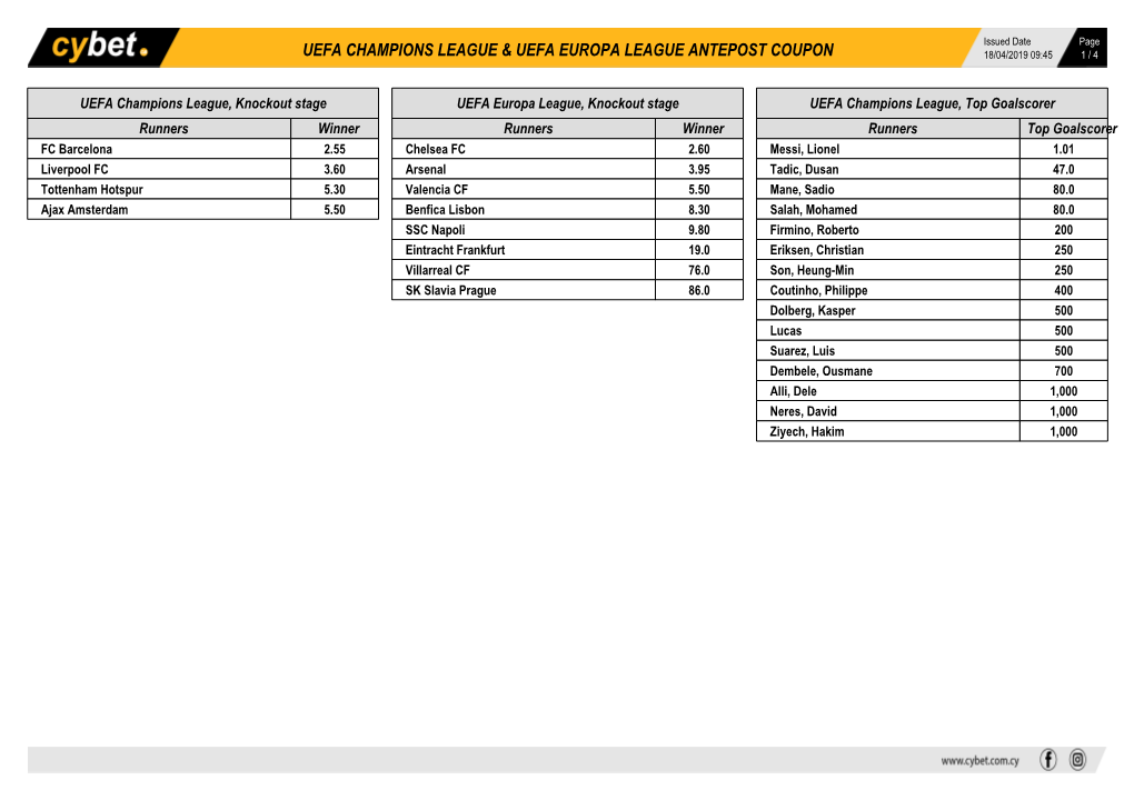 Uefa Champions League & Uefa Europa League Antepost