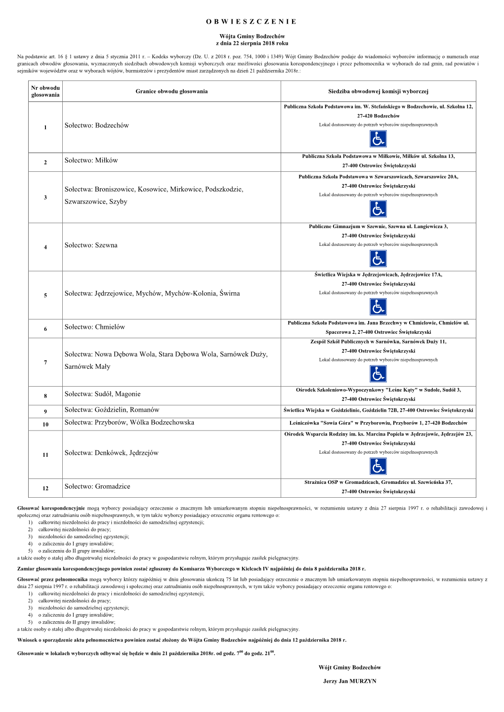 OBWIESZCZENIE Sołectwo: Bodzechów Sołectwo: Miłków Sołectwa: Broniszowice, Kosowice, Mirkowice, Podszkodzie, Szwarszowice