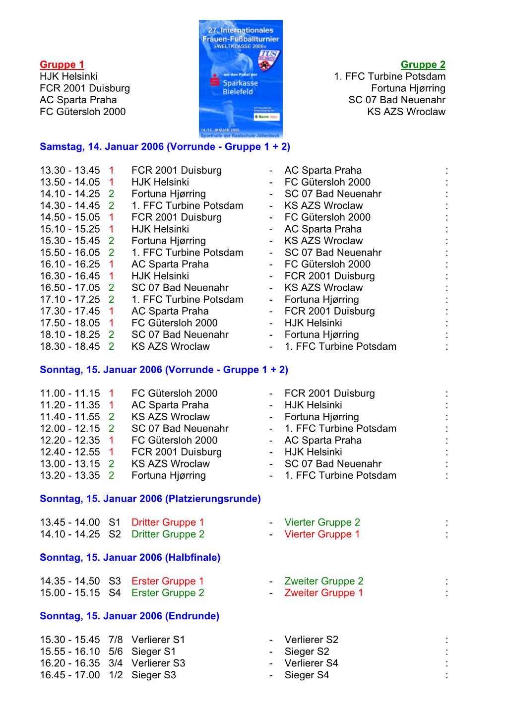 Gruppe 1 Gruppe 2 HJK Helsinki 1. FFC Turbine Potsdam FCR 2001 Duisburg Fortuna Hjørring AC Sparta Praha SC 07 Bad Neuenahr FC Gütersloh 2000 KS AZS Wroclaw