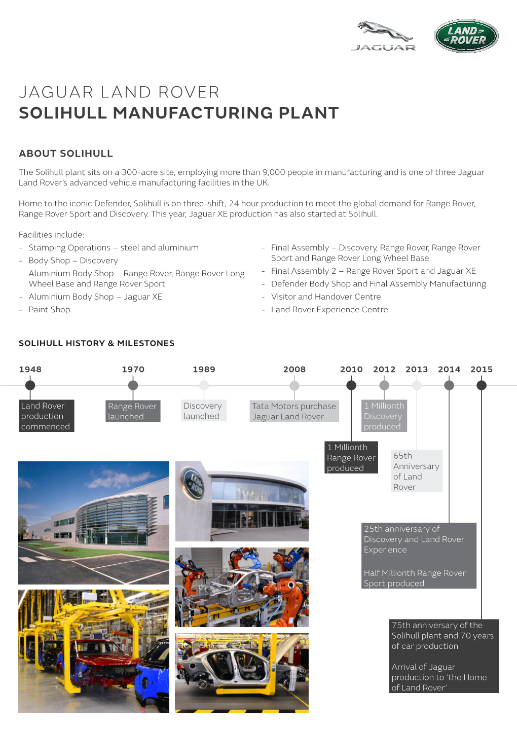 Jaguar Land Rover Solihull Manufacturing Plant