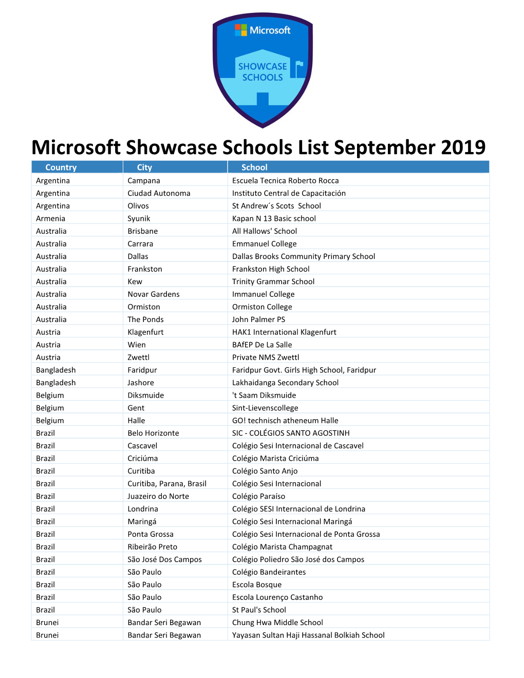 Microsoft Showcase Schools List September 2019