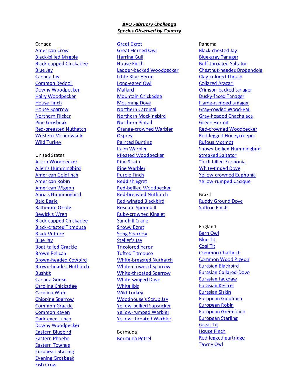 BPQ February Challenge Species Observed by Country Canada