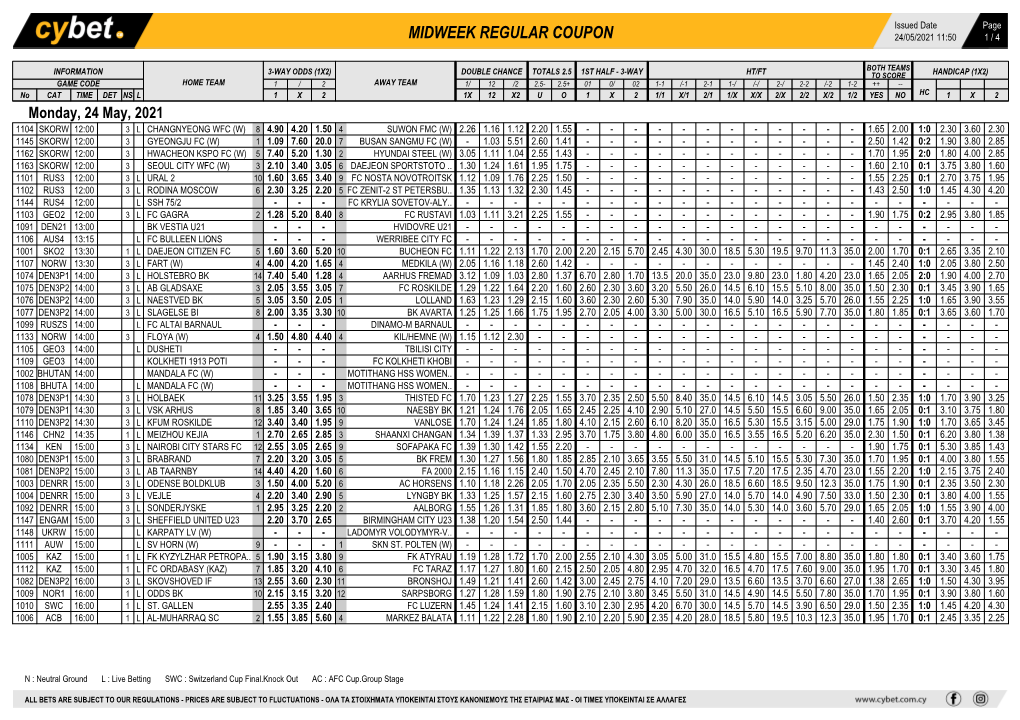 Midweek Regular Coupon 24/05/2021 11:50 1 / 4