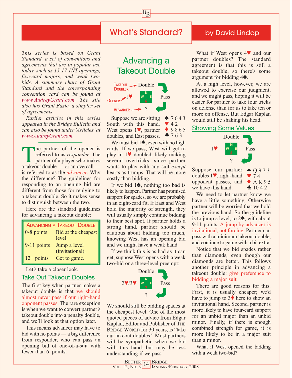 Advancing a Takeout Double: Will Usually Simply Continue Bidding ♠ to Their Best Spot