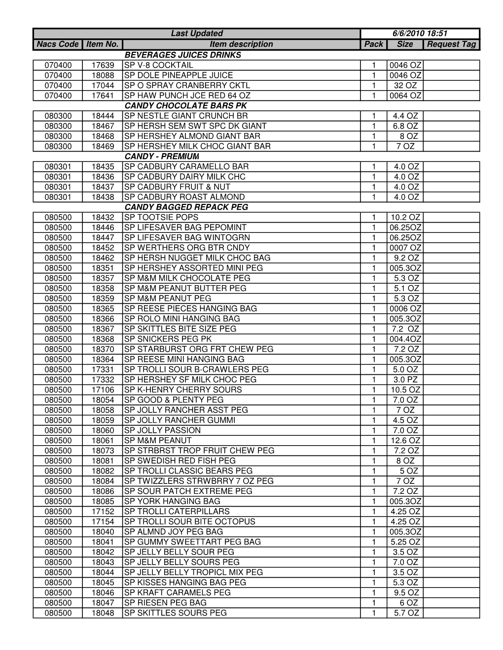 Single Pick List