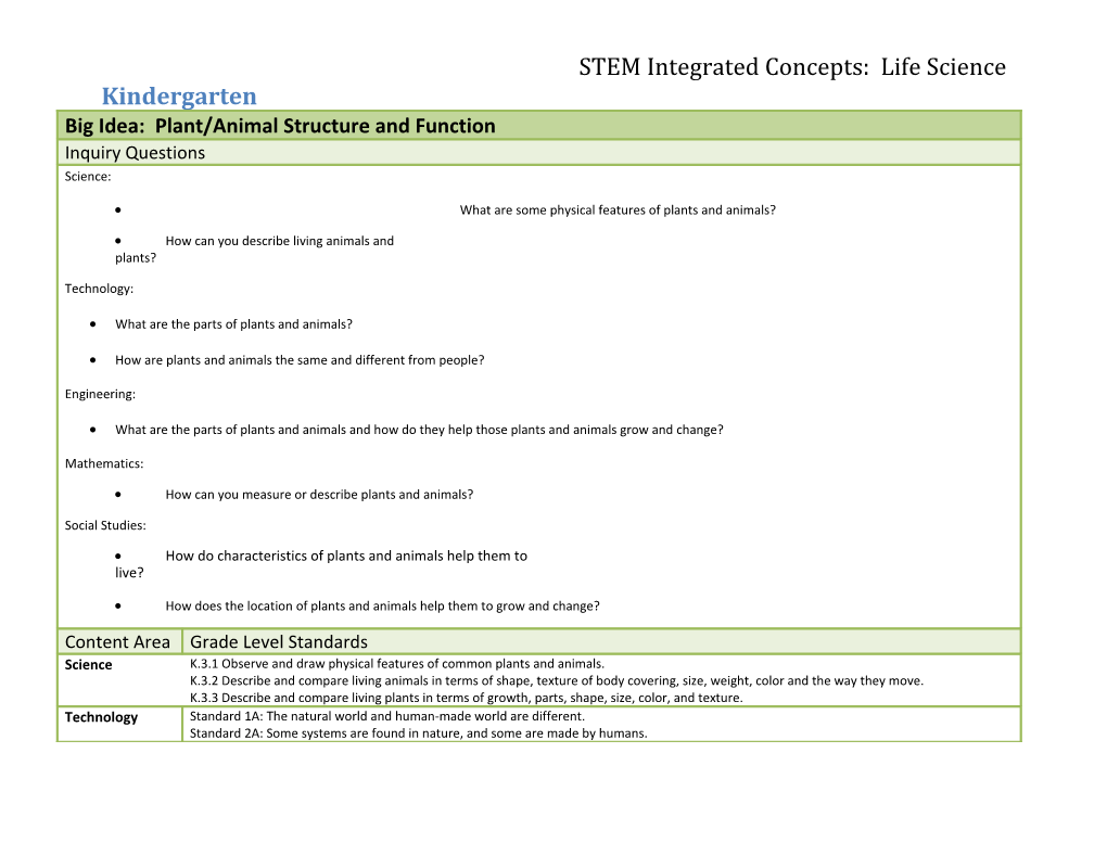 STEM Integrated Concepts: Life Science